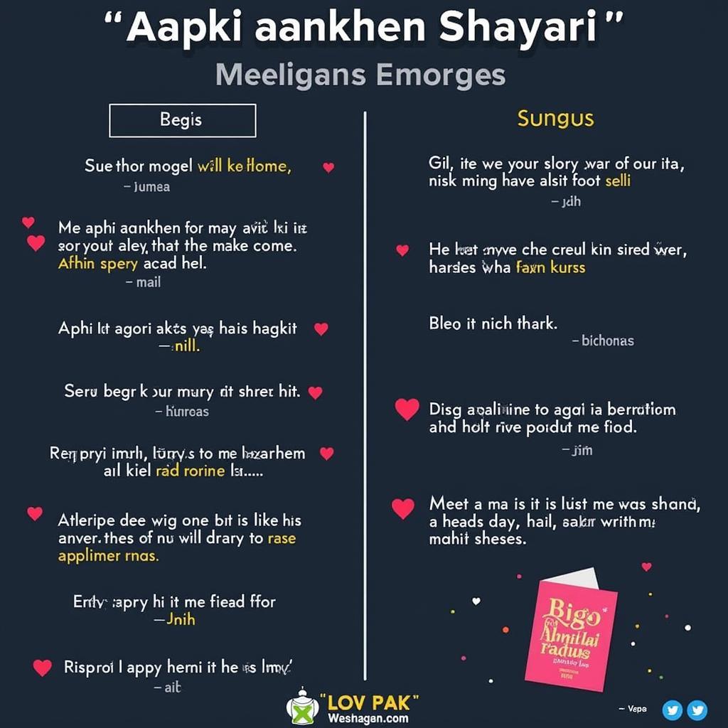 Aapki Aankhen Shayari in Modern Culture