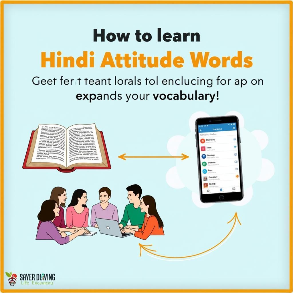 Finding the Perfect Hindi Attitude Word