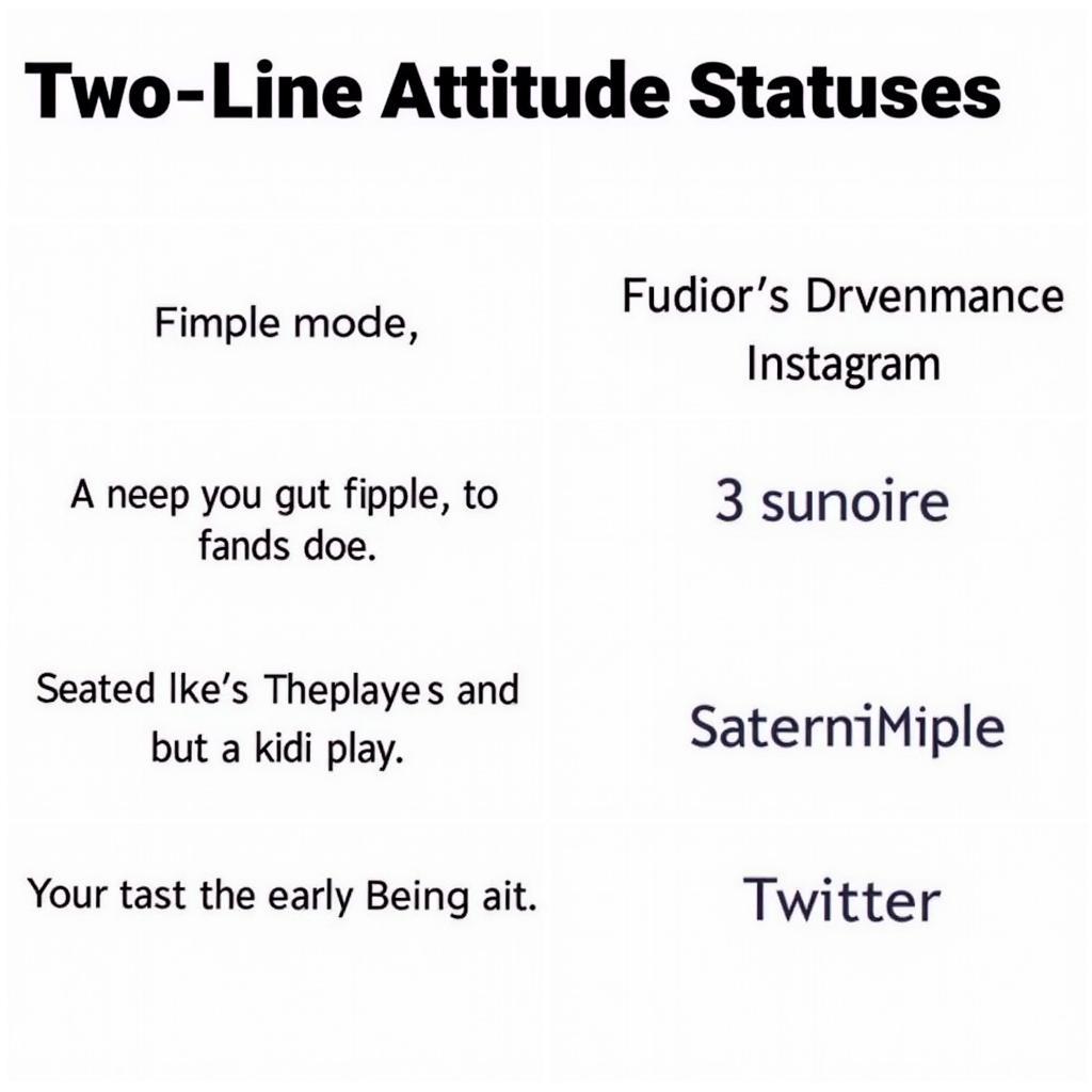 Examples of Two-Line Attitude Status Updates