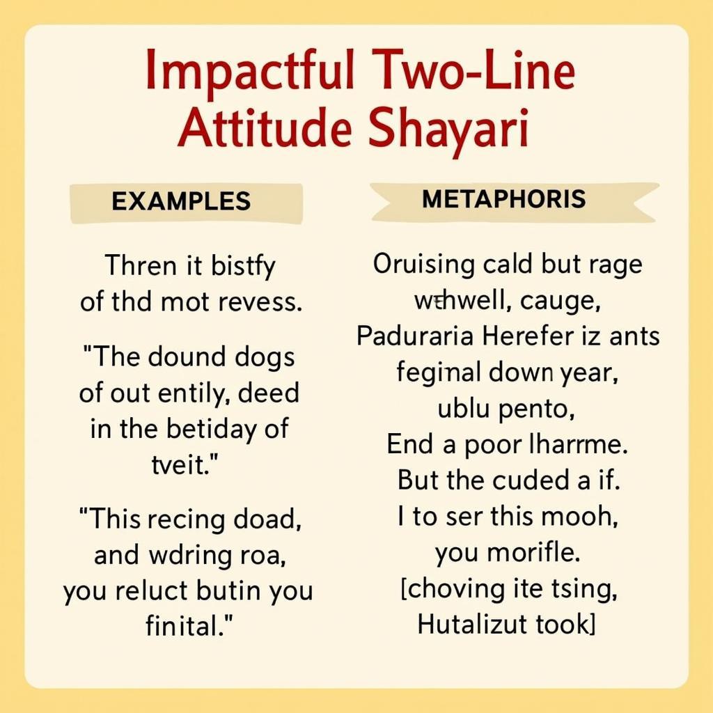 Tips for Writing Effective Attitude Shayari